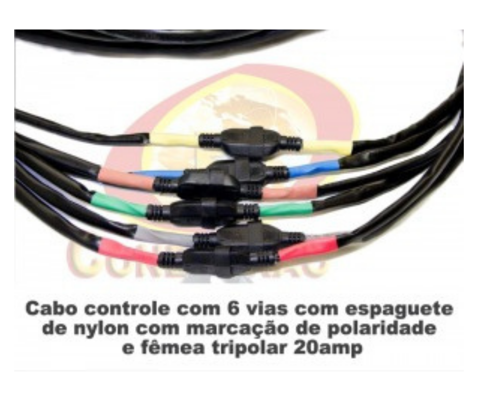Produto AC padrão americano com 6 tomadas